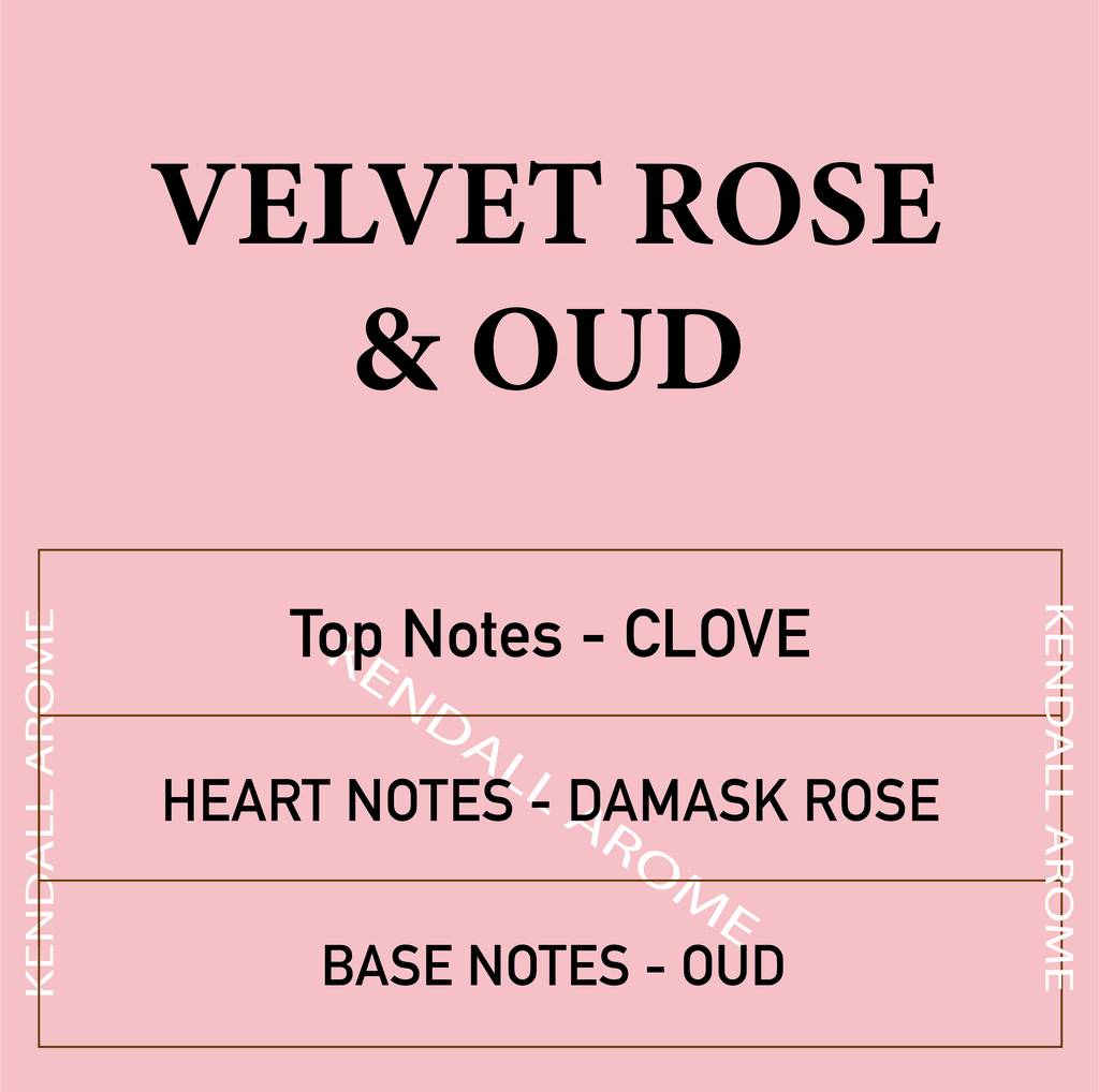 London Velvet Rose & Oud Fragrance Candle Container